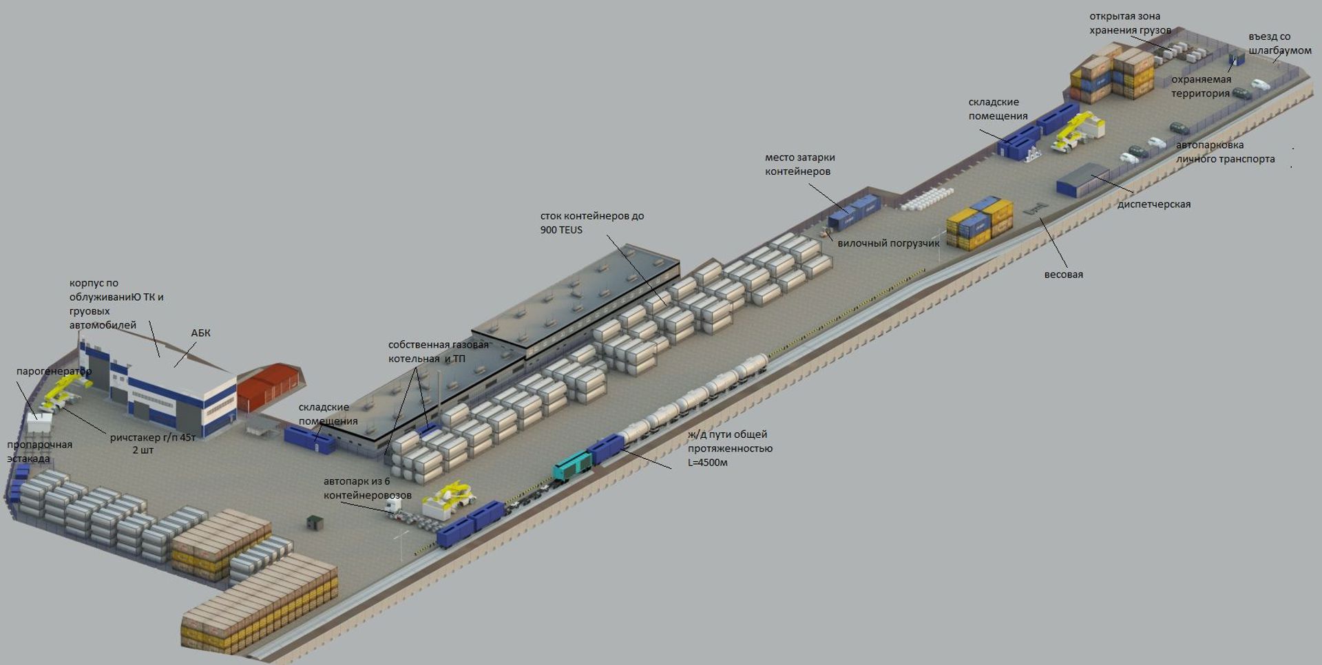 Схема Терминала С Пояснениями